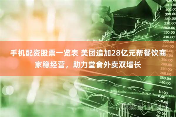 手机配资股票一览表 美团追加28亿元帮餐饮商家稳经营，助力堂食外卖双增长